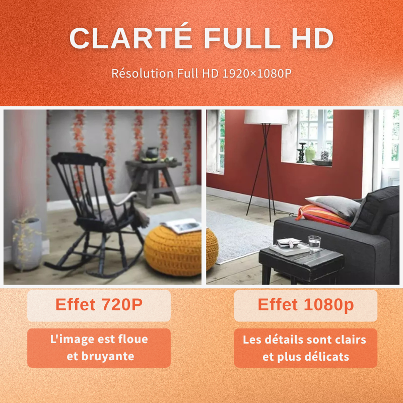 Mini Caméra De Surveillance IP Wifi 1080P Avec Vision Nocture