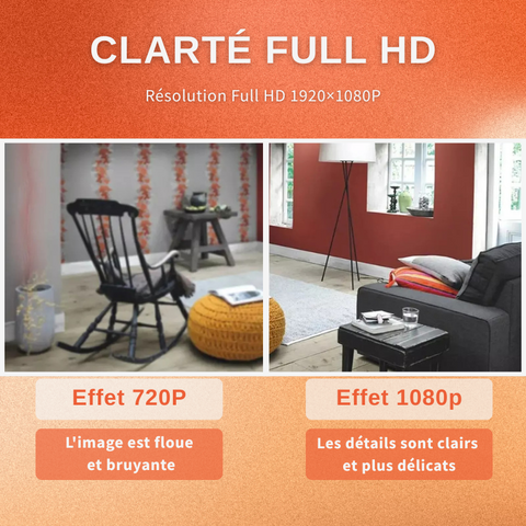 Mini Caméra De Surveillance IP Wifi 1080P Avec Vision Nocture