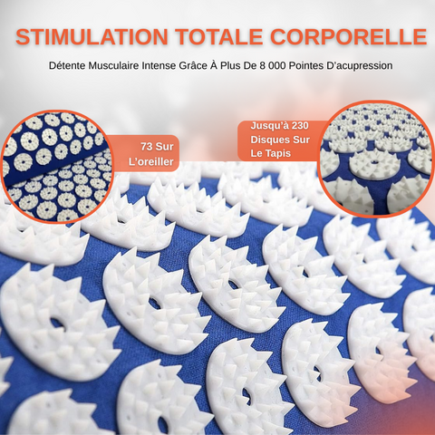 Tapis D'acupression