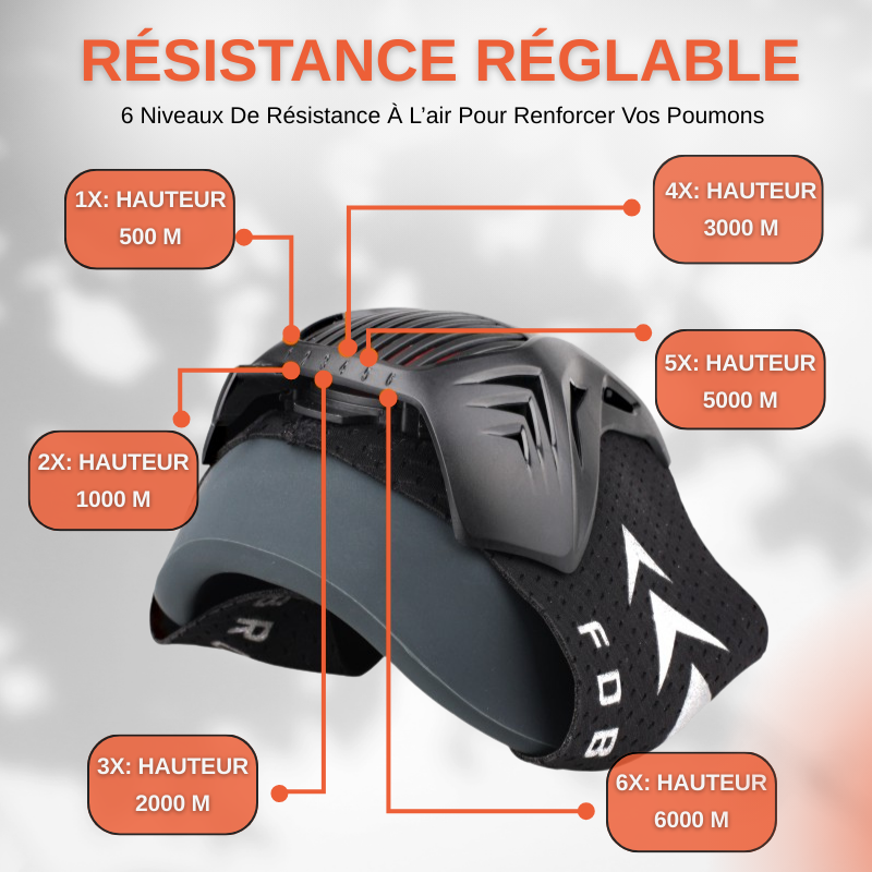 Simulateur d'Altitude Intense