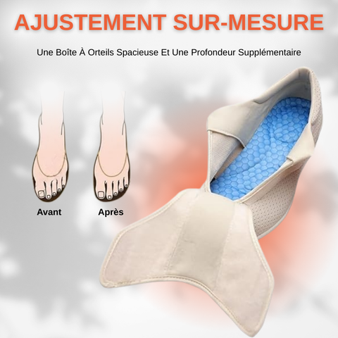 Chaussures Orthopédiques & Diabétiques Confortables