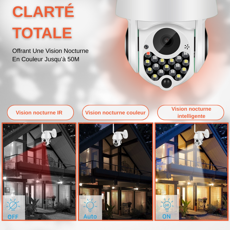Caméra De Surveillance Wifi Sans Fil