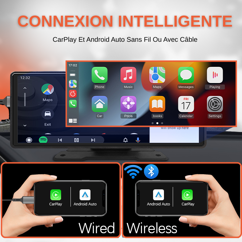 Ecran CarPlay Voiture
