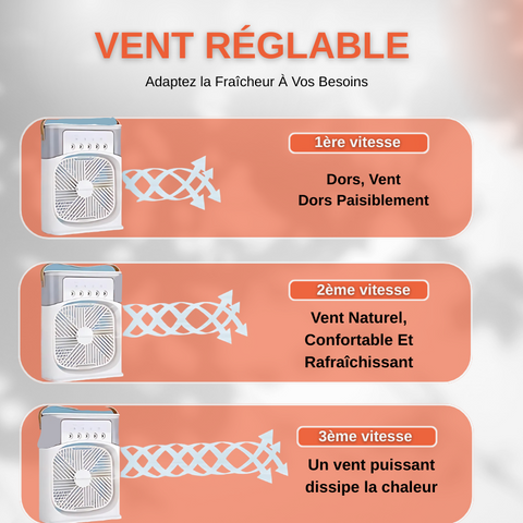 3 en 1 Mini Climatiseur Portable et Mobile Silencieux
