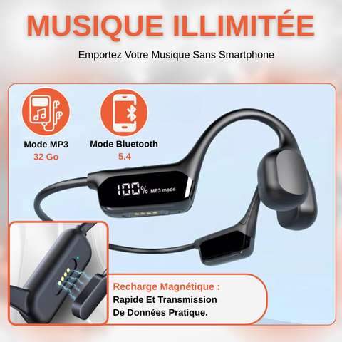 Ecouteur Sans Fil Conduction Osseuse