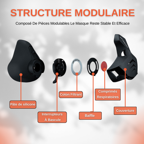 Simulateur d'Altitude Intense
