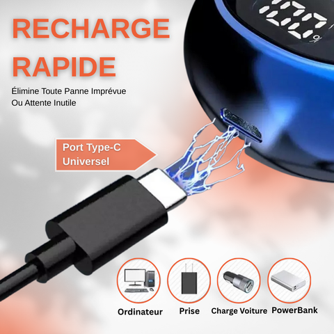Mini Rasoir Électrique
