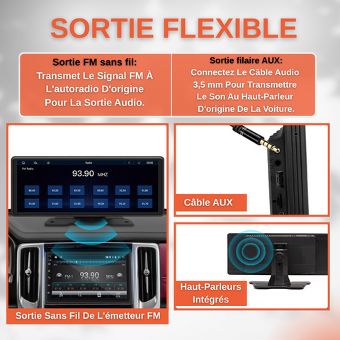 Ecran CarPlay Voiture