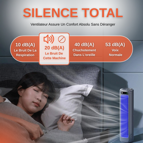 Climatiseur Mobile Silencieux Sans Evacuation