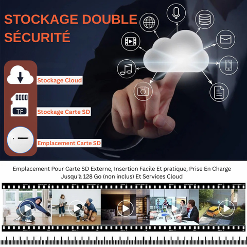 Caméra De Surveillance Extérieure Connectée