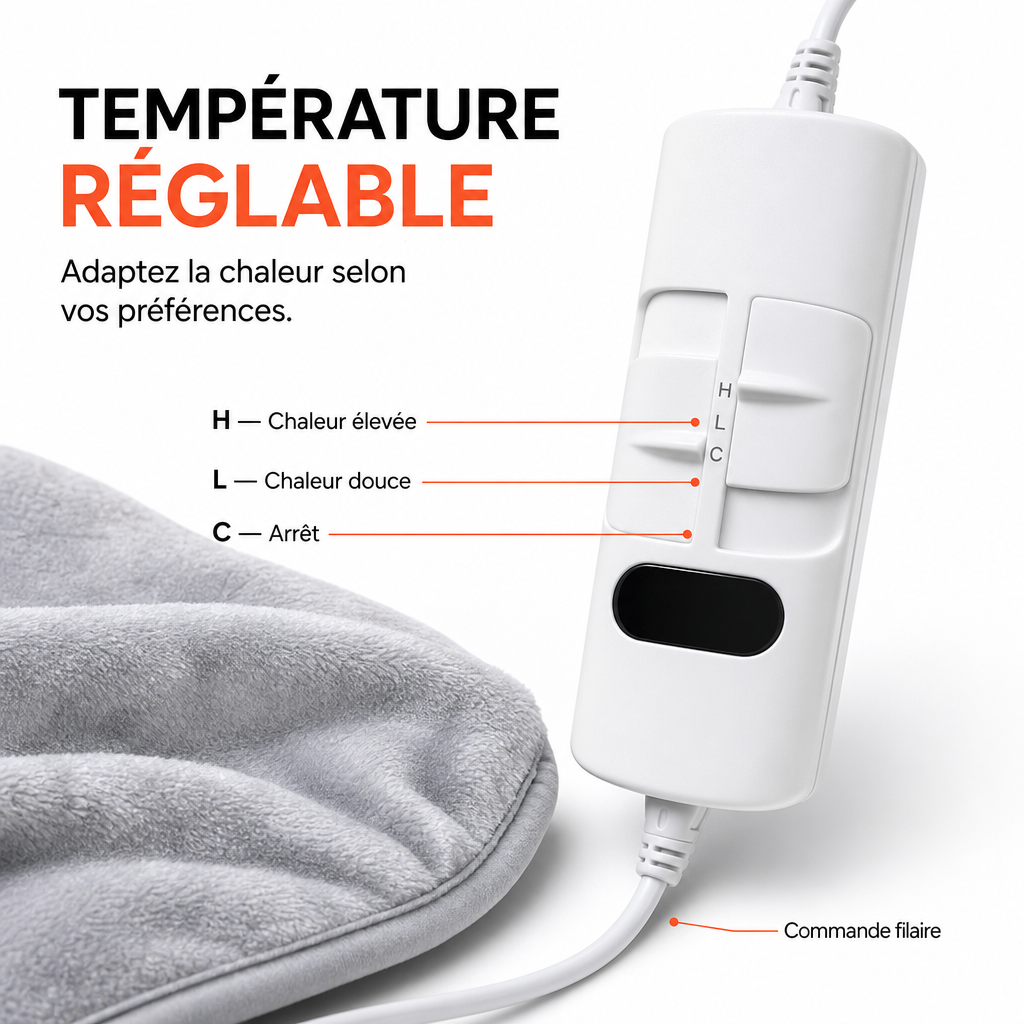 Couverture Chauffante Électrique à Température Réglable