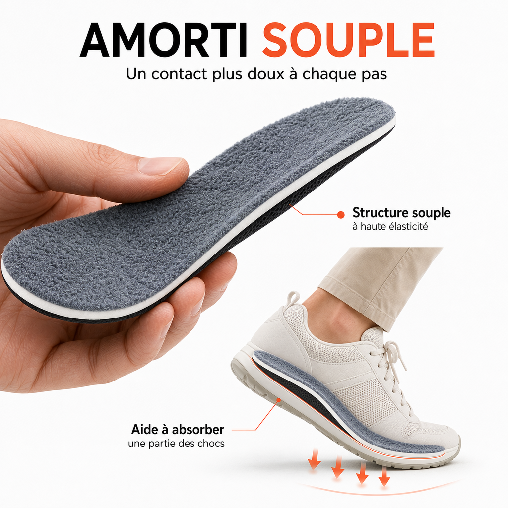 Semelles Thermiques Auto-Chauffantes en Laine