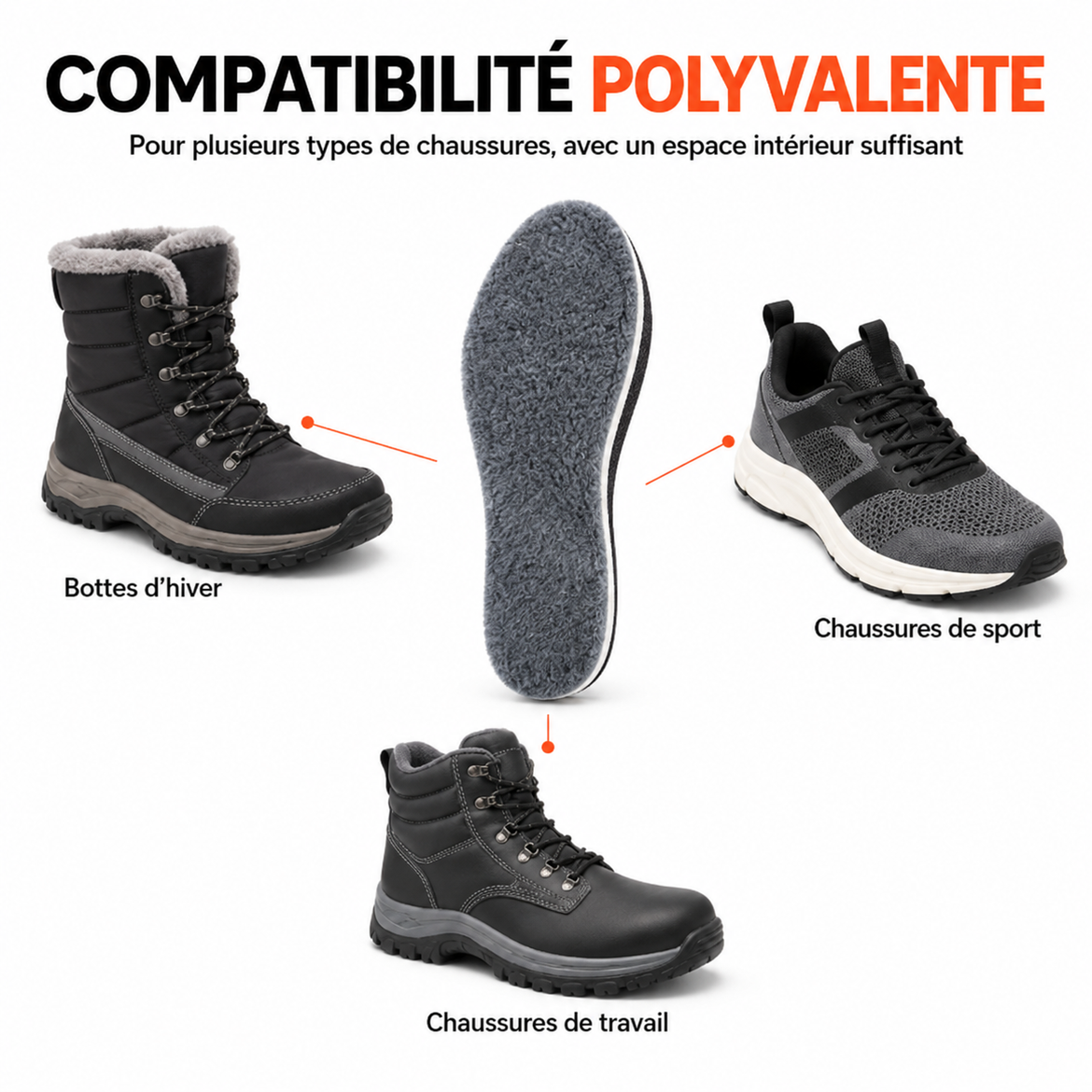 Semelles Thermiques Auto-Chauffantes en Laine